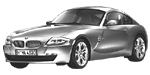 BMW E86 B20BE Fault Code